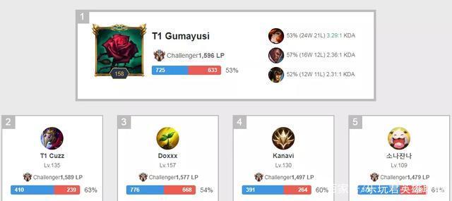 斯基拉：伊万-尤里奇已经被亚特兰大解雇