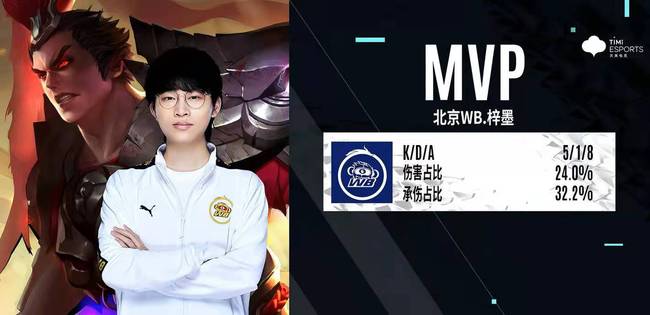 国网球巡回 国网球巡回