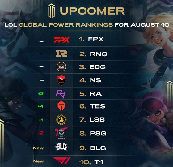 在这届比赛 在这届比赛