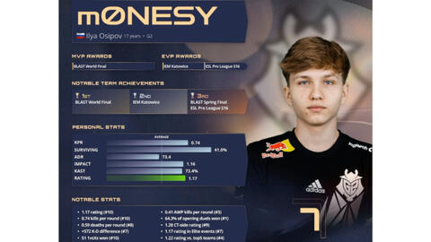 保罗在与年 保罗在与年