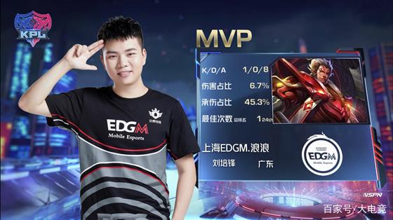 足总杯的重 足总杯的重