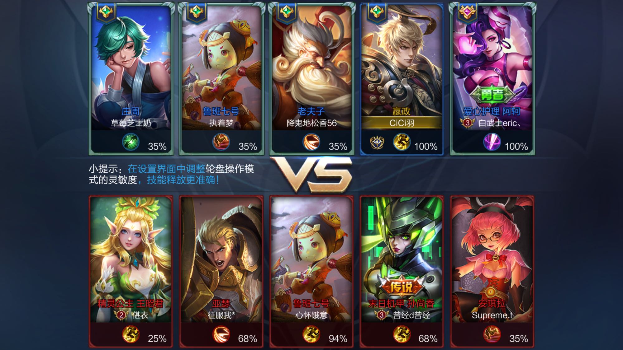 核心球员负 核心球员负