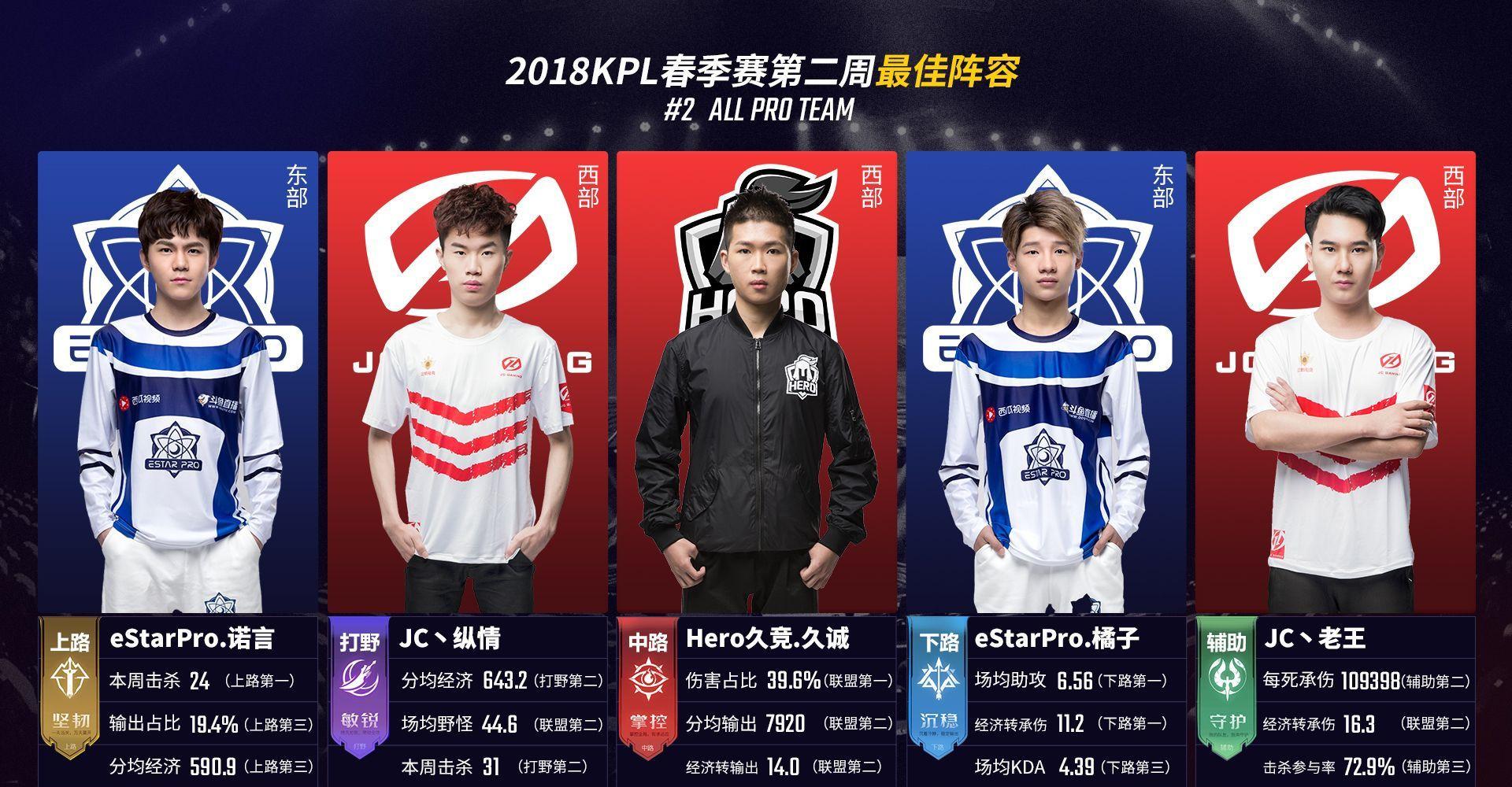 在公开沟通 在公开沟通